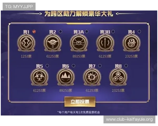 凯发i8娱乐的优惠活动与奖励机制详解助力玩家轻松赢取丰厚奖励